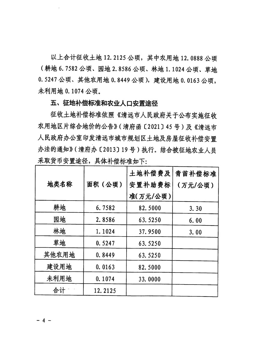 清遠(yuǎn)市區(qū)2023年度第十四批次城鎮(zhèn)建設(shè)用地征收土地公告（清府清城[2024]63號(hào)）_頁面_4.jpg
