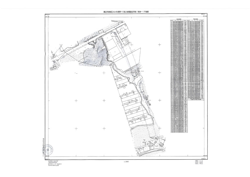 清遠市清城區(qū)2024年度第十三批次城鎮(zhèn)建設用地平面圖_頁面_1.jpg