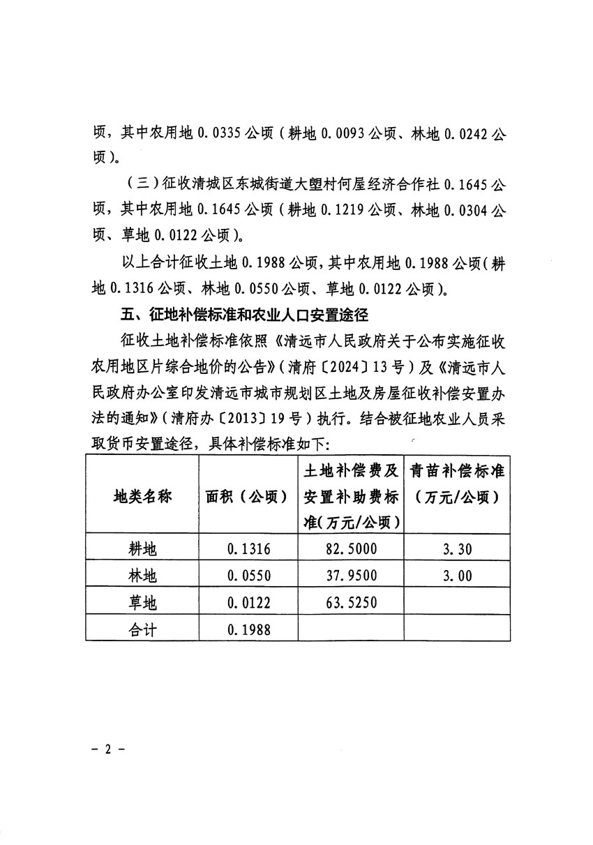 清遠市區(qū)2023年度第九批次城鎮(zhèn)建設用地征收土地公告（清府清城[2024]117號）_頁面_2.jpg