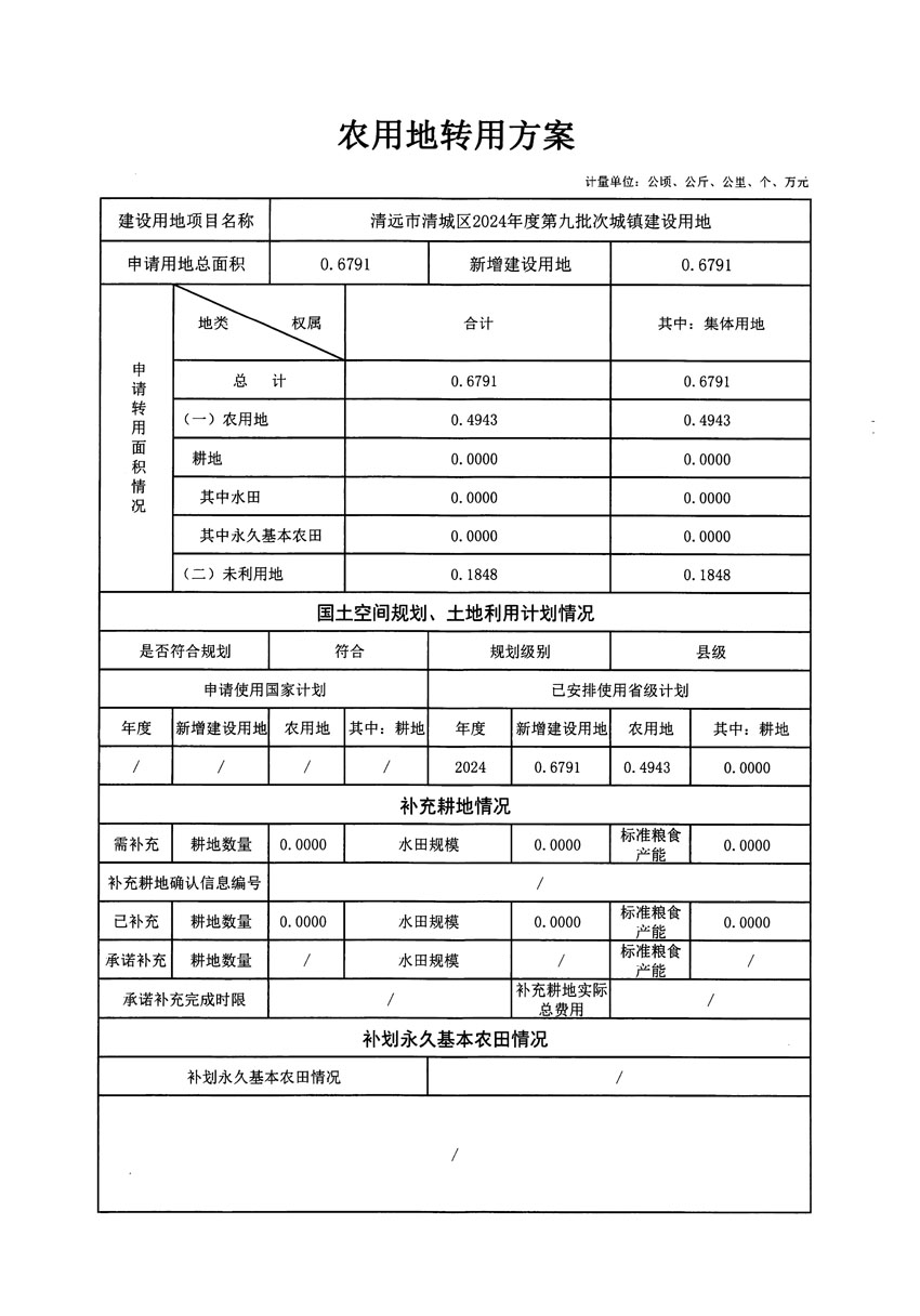 清遠市清城區(qū)2024年度第九批次城鎮(zhèn)建設(shè)用地農(nóng)用地轉(zhuǎn)用方案_頁面_1.jpg