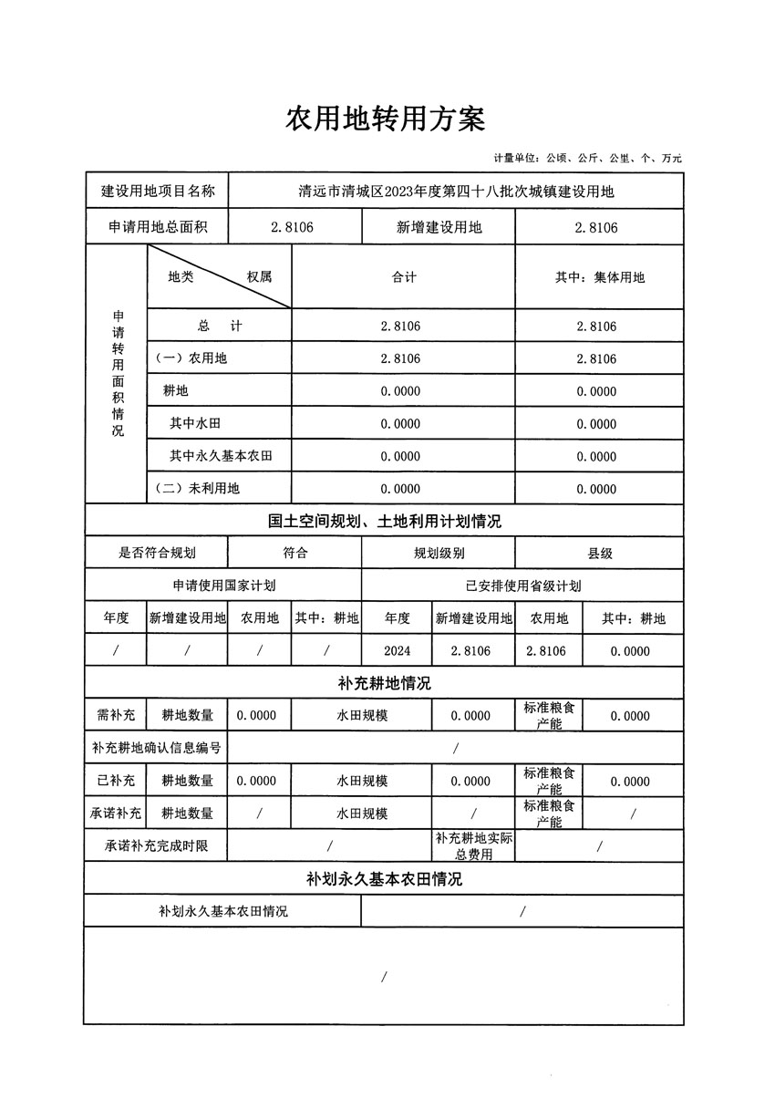 清遠市清城區(qū)2023年度第四十八批次城鎮(zhèn)建設用地農(nóng)用地轉(zhuǎn)用方案_頁面_1.jpg